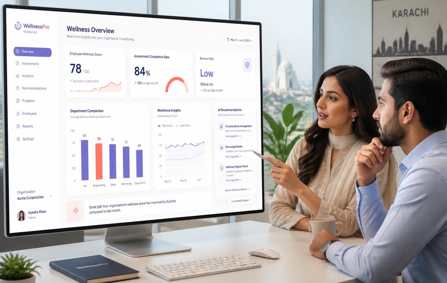 Pakistani corporate team reviewing the Happiness Club wellness dashboard